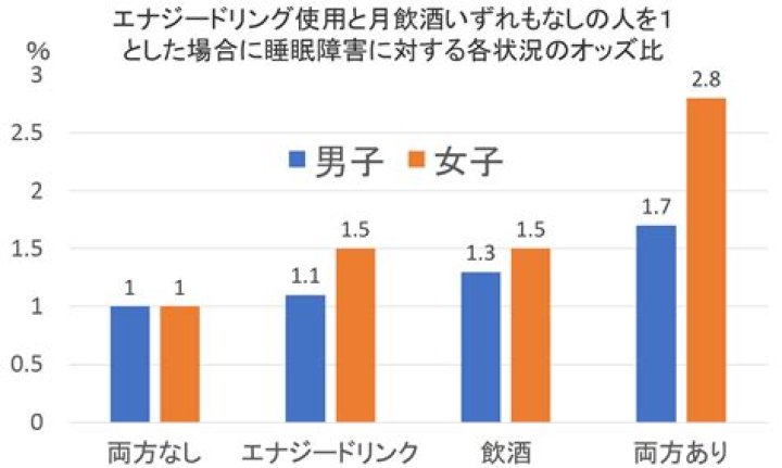 未成年者のプライバシーと動画視聴の安全を考えるイメージ