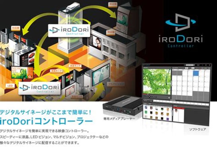 irodoriちゃんねるを探すイメージ